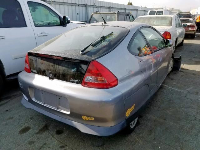 JHMZE14703T000846 - 2003 HONDA INSIGHT SILVER photo 4