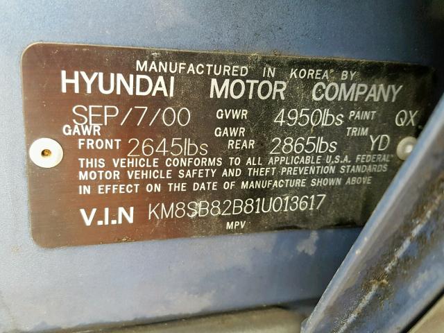 KM8SB82B81U013617 - 2001 HYUNDAI SANTA FE BLUE photo 10