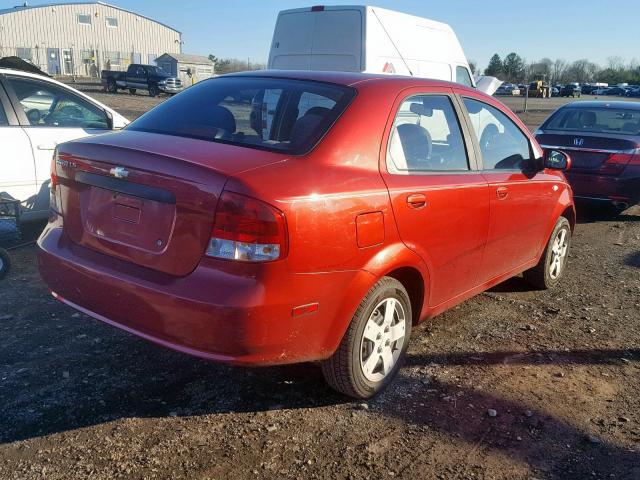 KL1TD56696B644188 - 2006 CHEVROLET AVEO BASE Qırmızı foto 4