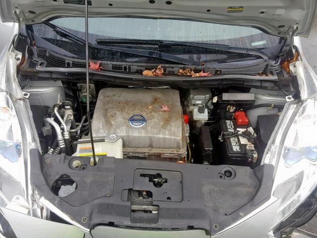 1N4AZ0CP0EC332809 - 2014 NISSAN LEAF S GRAY photo 7