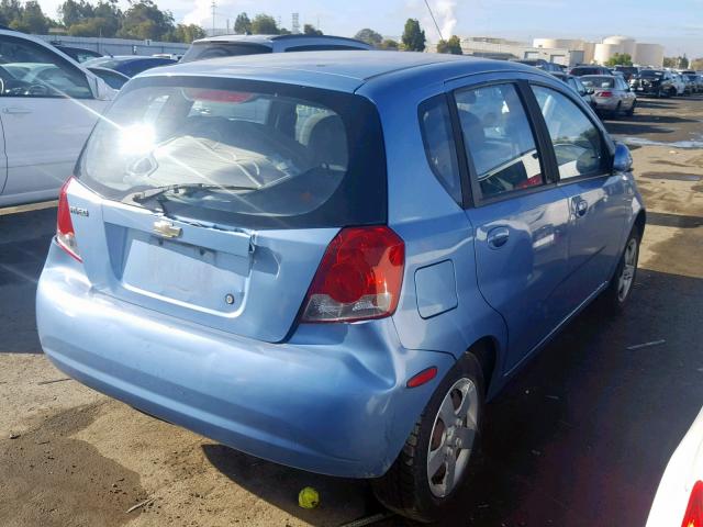 KL1TD626X5B323271 - 2005 CHEVROLET AVEO BASE Теңіз көгі фото 4