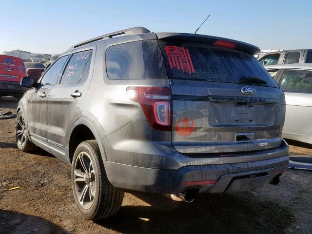 1FM5K8GT4FGC50481 - 2015 FORD EXPLORER S GRAY photo 3