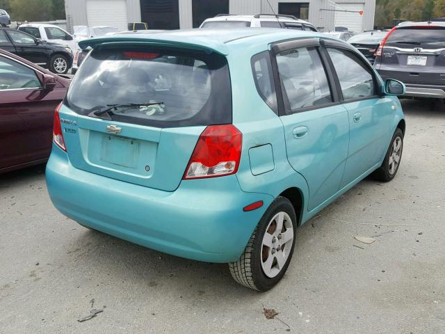 KL1TD62645B290073 - 2005 CHEVROLET AVEO BASE Dəniz mavisi foto 4
