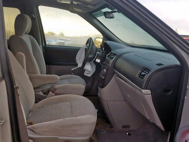 1GNDU23W08D178794 - 2008 CHEVROLET UPLANDER L Gümüş foto 5