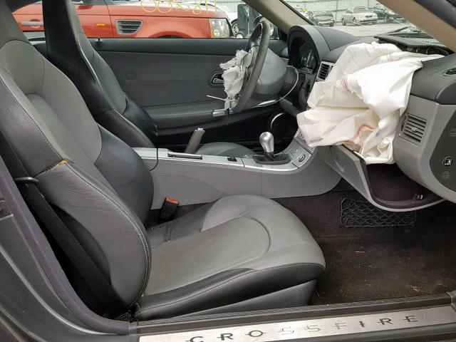 1C3AN69L65X026482 - 2005 CHRYSLER CROSSFIRE GRAY photo 5