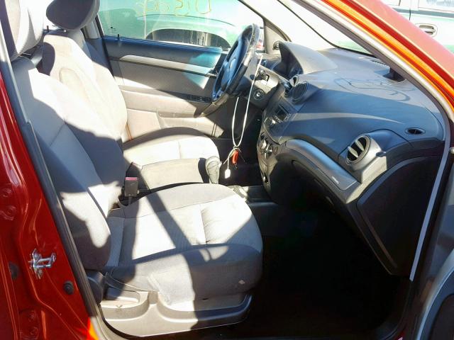 KL1TD56668B204755 - 2008 CHEVROLET AVEO BASE Қызыл фото 5