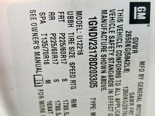 1GNDV23178D203305 - 2008 CHEVROLET UPLANDER L Gümüş foto 10