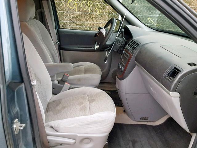 1GNDU23167D147892 - 2007 CHEVROLET UPLANDER L 蓝色 照片 5