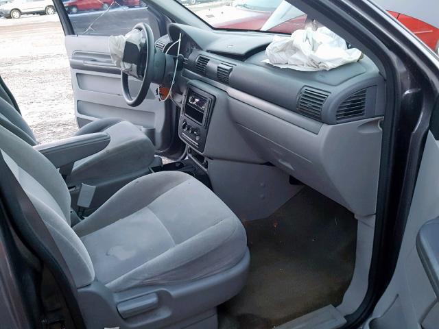 2FMZA57615BA88327 - 2005 FORD FREESTAR S GRAY photo 5