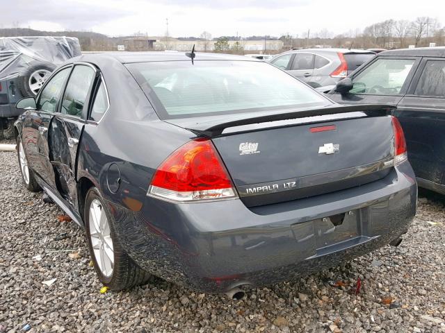 2G1WC5E34E1107977 - 2014 CHEVROLET IMPALA LIM GRAY photo 3