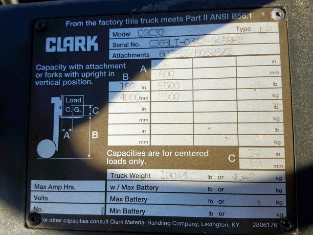 C365LI03429488F8 - 2006 CLARK FORKLIFT FORKLIFT GREEN photo 10