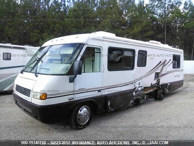 5B4LP37J7Y3313118 - 2000 WORKHORSE CUSTOM CHASSIS MOTORHOME CHASSIS P3500 Unknown photo 2