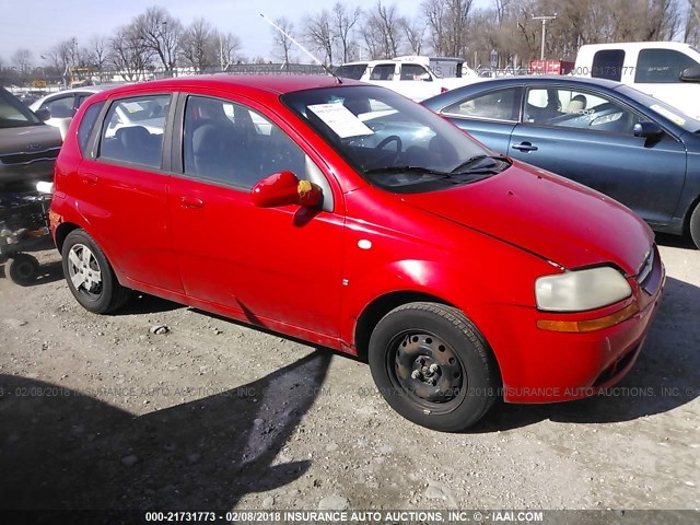 KL1TD66677B783498 - 2007 CHEVROLET AVEO LS RED photo 1
