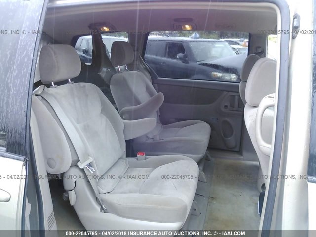 5TDZK23C18S127870 - 2008 TOYOTA SIENNA CE/LE GOLD photo 8