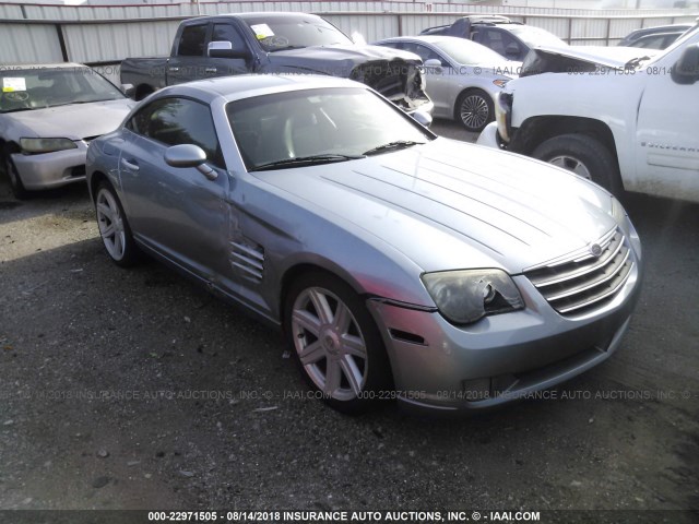 1C3LN69L47X071514 - 2007 CHRYSLER CROSSFIRE LIMITED Light Blue photo 1