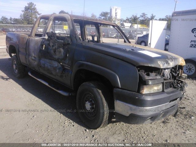 1GCHC29D76E220159 - 2006 CHEVROLET SILVERADO C2500 HEAVY DUTY TEAL photo 1