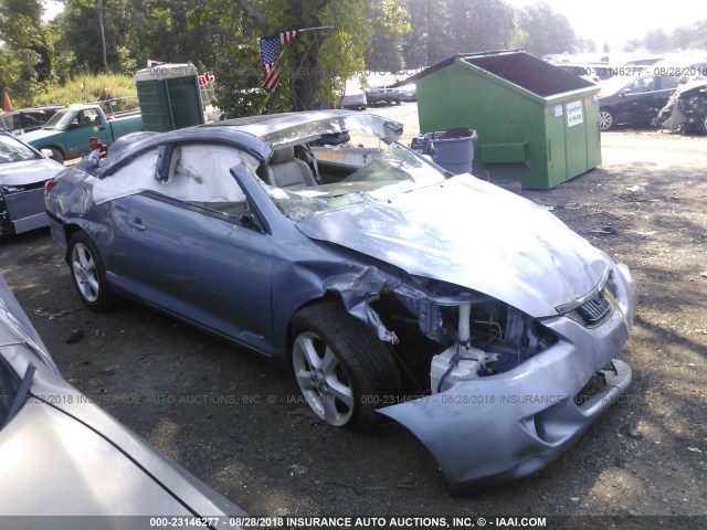 4T1CA30P26U077121 - 2006 TOYOTA CAMRY SOLARA SE/SLE BLUE photo 1