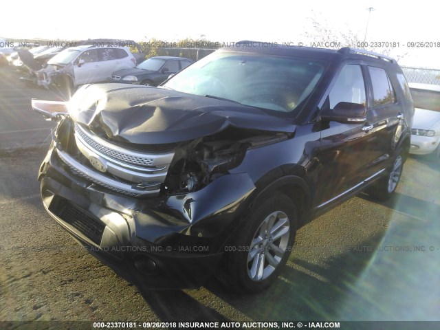 1FM5K8D88FGB33227 - 2015 FORD EXPLORER XLT BLACK photo 2