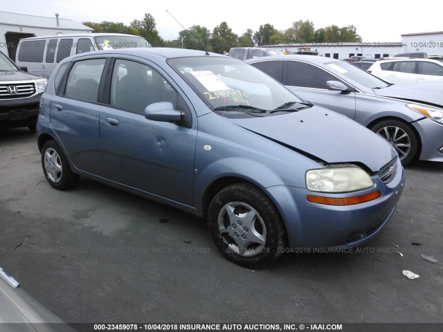 KL1TD666X8B010882 - 2008 CHEVROLET AVEO LS BLUE photo 1
