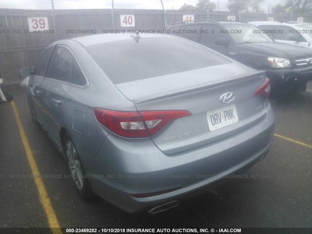 5NPE34AF6FH031935 - 2015 HYUNDAI SONATA SPORT/LIMITED GRAY photo 3