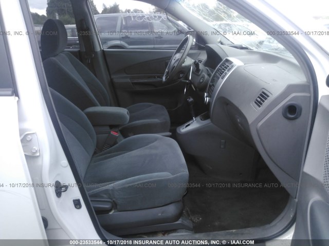 KM8JN12D76U331022 - 2006 HYUNDAI TUCSON GLS/LIMITED 白色 照片 5