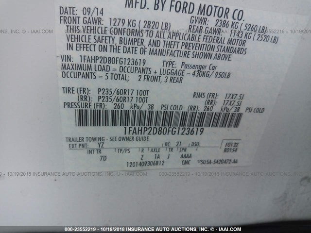 1FAHP2D80FG123619 - 2015 FORD TAURUS SE WHITE photo 9