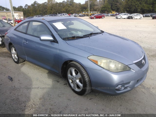 4T1CA30P07U124700 - 2007 TOYOTA CAMRY SOLARA SE/SLE 蓝色 照片 1