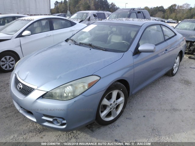 4T1CA30P07U124700 - 2007 TOYOTA CAMRY SOLARA SE/SLE 蓝色 照片 2