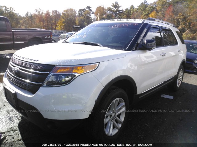 1FM5K8D89DGC76717 - 2013 FORD EXPLORER XLT WHITE photo 2