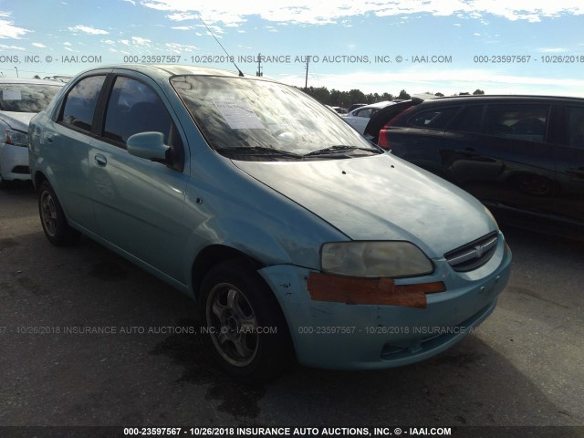 KL1TD52665B324654 - 2005 CHEVROLET AVEO LS TURQUOISE photo 1