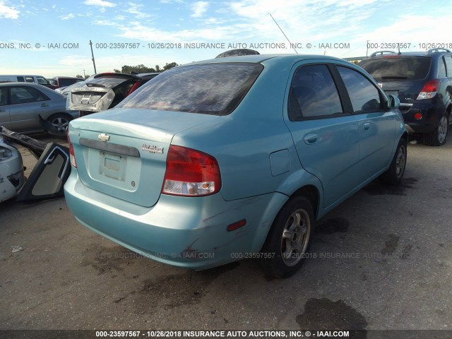 KL1TD52665B324654 - 2005 CHEVROLET AVEO LS TURQUOISE photo 4