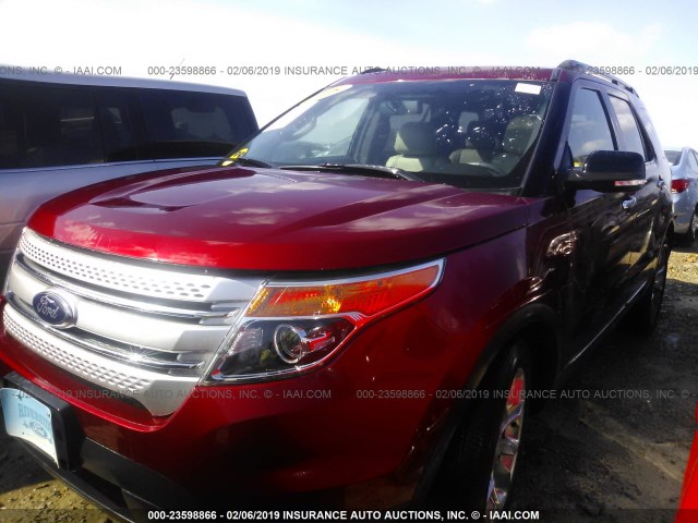 1FM5K7D82FGB46260 - 2015 FORD EXPLORER XLT RED photo 2