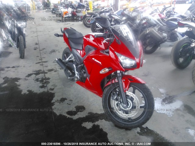 MLHNC5151F5100637 - 2015 HONDA CBR300 RA RED photo 1