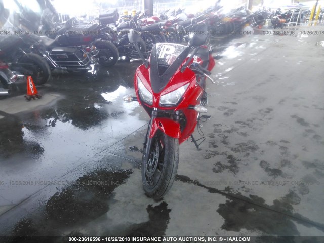 MLHNC5151F5100637 - 2015 HONDA CBR300 RA RED photo 5