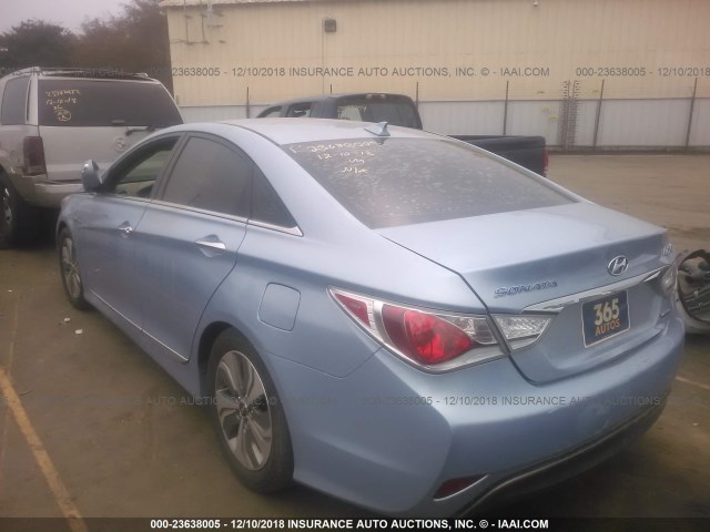 KMHEC4A40DA080112 - 2013 HYUNDAI SONATA HYBRID BLUE photo 3