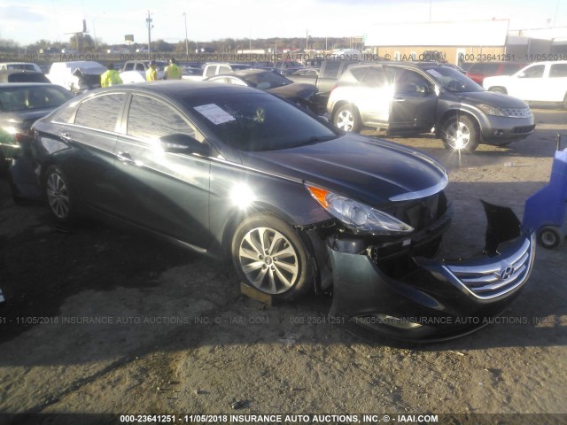 5NPEC4AC9EH847719 - 2014 HYUNDAI SONATA SE/LIMITED GRAY photo 1