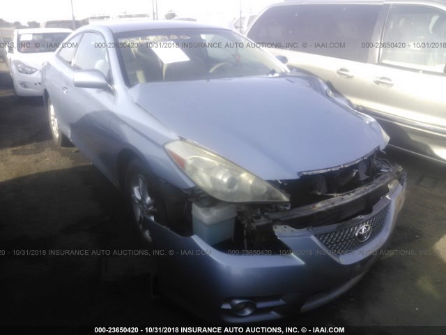 4T1CE30PX8U762958 - 2008 TOYOTA CAMRY SOLARA SE/SLE/SPORT BLUE photo 1