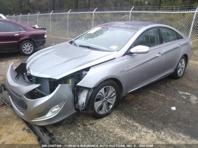 KMHEC4A44DA066844 - 2013 HYUNDAI SONATA HYBRID GRAY photo 2