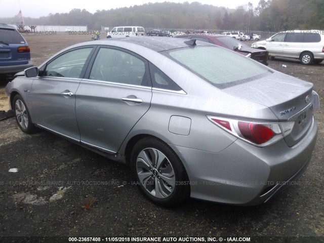 KMHEC4A44DA066844 - 2013 HYUNDAI SONATA HYBRID GRAY photo 3