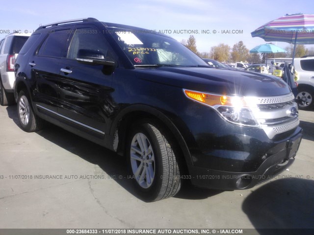 1FM5K7D95FGB01886 - 2015 FORD EXPLORER XLT BLUE photo 1