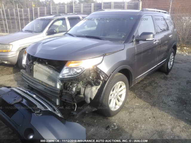 1FM5K8D82FGA11463 - 2015 FORD EXPLORER XLT GRAY photo 2