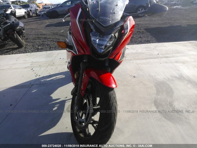 MLHRC7457J5400023 - 2018 HONDA CBR650 FA RED photo 5