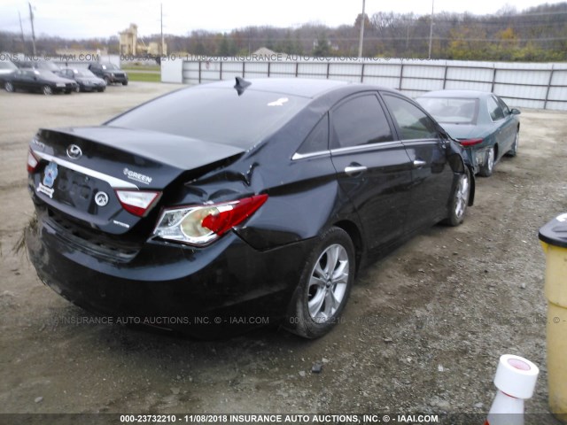 5NPEC4AC2BH124421 - 2011 HYUNDAI SONATA SE/LIMITED BLUE photo 4