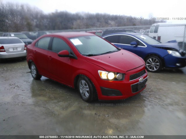 1G1JA5SH1C4115746 - 2012 CHEVROLET SONIC LS RED photo 1
