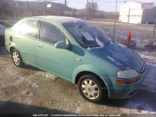 KL1TD52655B383162 - 2005 CHEVROLET AVEO LS TEAL photo 1