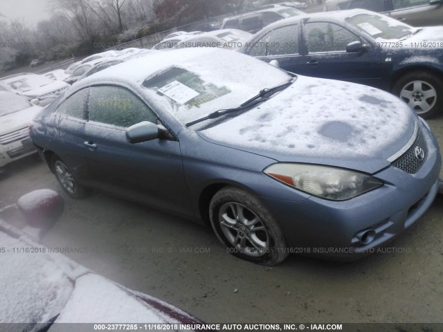 4T1CE30P08U765402 - 2008 TOYOTA CAMRY SOLARA SE/SLE/SPORT Light Blue photo 1