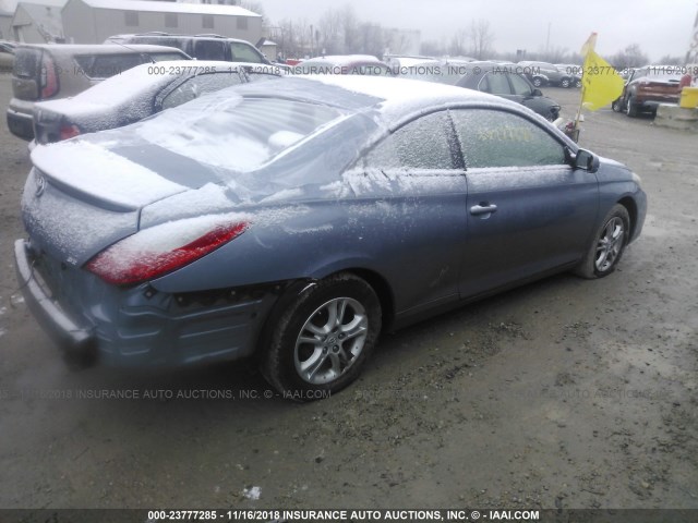 4T1CE30P08U765402 - 2008 TOYOTA CAMRY SOLARA SE/SLE/SPORT Light Blue photo 4