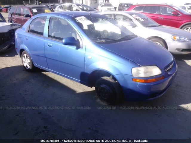 KL1TD52684B141612 - 2004 CHEVROLET AVEO BLUE photo 1