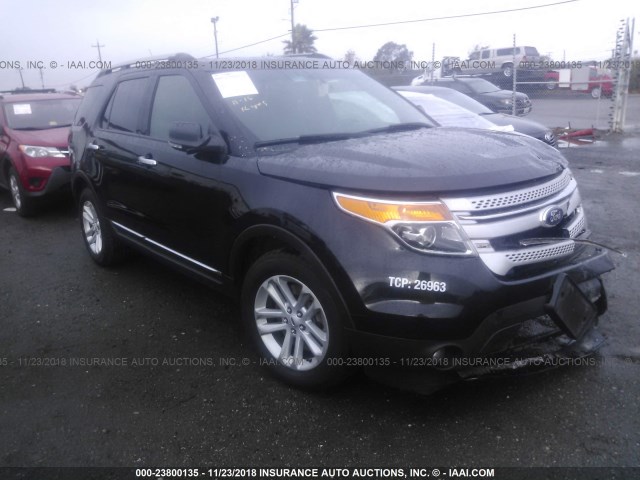 1FM5K7D83FGA93620 - 2015 FORD EXPLORER XLT BLACK photo 1