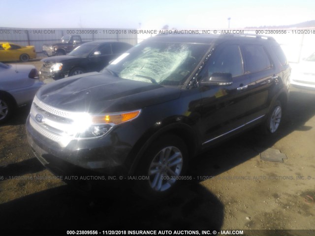 1FM5K8D81FGB43145 - 2015 FORD EXPLORER XLT BLACK photo 2